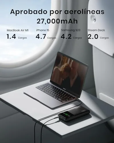INIU ▫️ Power Bank para Portáteis, 27 000 mAh, 140 W, Carregamento Rápido, Bateria Externa 3