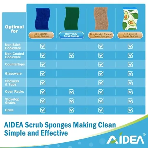 AIDEA ▫️ Esponjas Naturais, 24 unidades, esponjas de celulose para pratos, esponja de limpeza 6