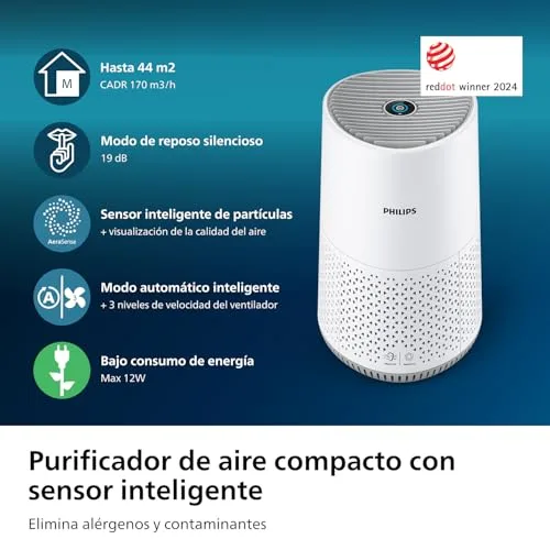 PHILIPS ▫️ Purificador de ar Série 600, eficiência energética, sensor inteligente, ideal para pessoas com alergias, filtro HEPA 99,97%, cobre até 44 m², controlo através da aplicação Air+, branco (AC0651/10) 3