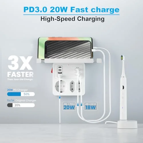 Kiykzi ▫️ Multiprise com portas USB-C de carregamento rápido PD 20 W, adaptador com interruptor 2