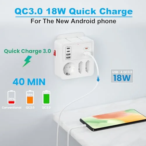 Kiykzi ▫️ Multiprise com portas USB-C de carregamento rápido PD 20 W, adaptador com interruptor 3
