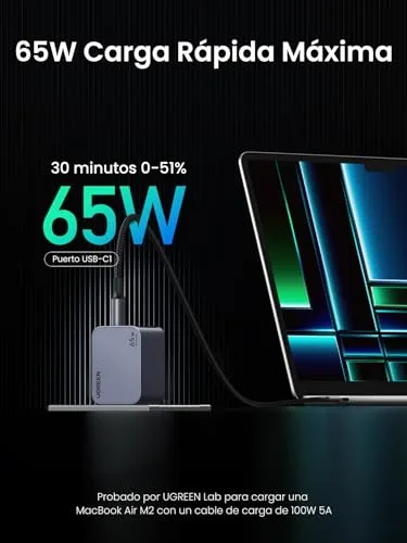 UGREEN ▫️ Nexode Pro 65 W Carregador USB-C GAN Carregamento Rápido 3