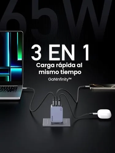 UGREEN ▫️ Nexode Pro 65 W Carregador USB-C GAN Carregamento Rápido 4