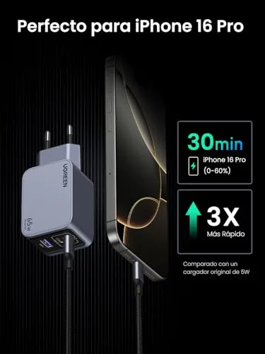 UGREEN ▫️ Nexode Pro 65 W Carregador USB-C GAN Carregamento Rápido 6