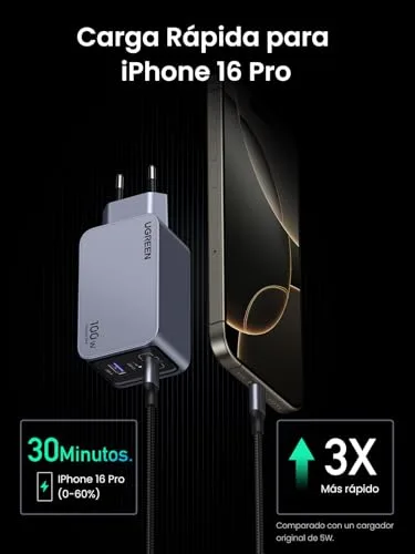 UGREEN ▫️ Nexode Pro 100 W Carregador USB-C com Carregamento Rápido GAN Adaptador 4