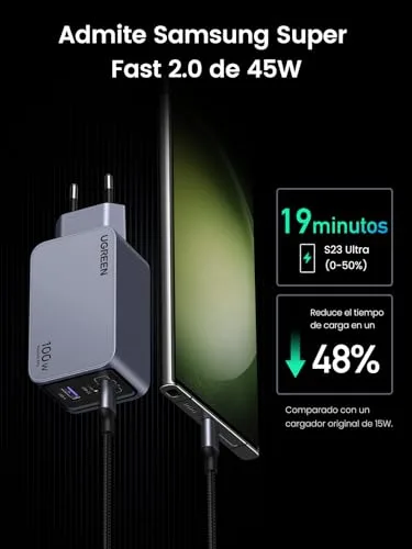 UGREEN ▫️ Nexode Pro 100 W Carregador USB-C com Carregamento Rápido GAN Adaptador 5
