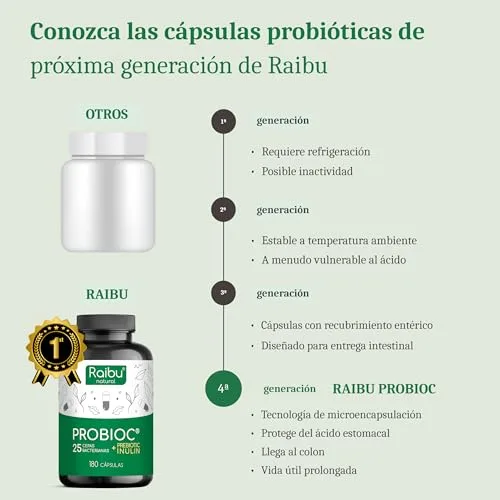 RAIBU ▫️ Probióticos e prebióticos intestinais com 25 estirpes bacterianas + inulina, 180 cápsulas - 60 mil milhões de UFC: flora intestinal completa - Lactobacillus, Bifidobacterium, concentração máxima 4