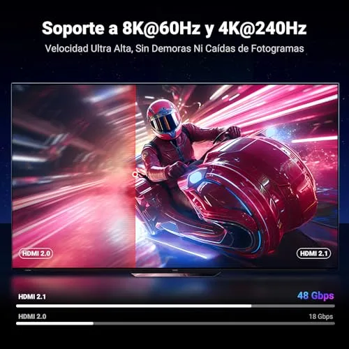 UGREEN ▫️ Cabo HDMI 2.1 8K, certificado para 8K a 60 Hz e 4K a 240 Hz, 48 Gbps (2 m) 3