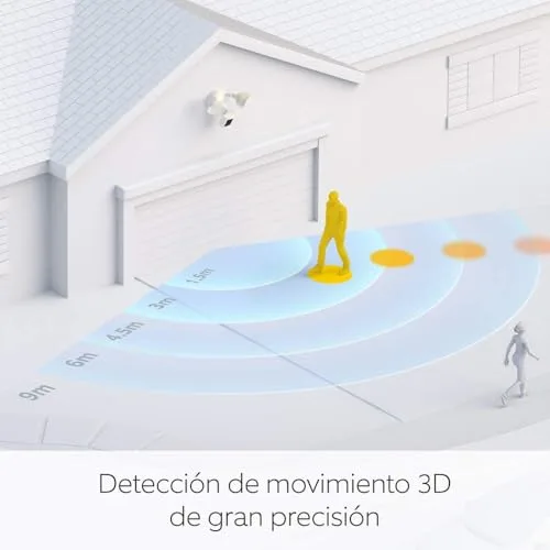 Ring ▫️ Câmara Pro com holofotes com fio (Floodlight Cam Wired Pro) | Câmara exterior com vídeo 2K, Vision, deteção de movimento 3D (alternativa ao CCTV) | 30 dias de teste gratuito Home 5