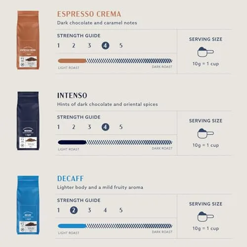 by Amazon ▫️ da Amazon - Café em grão inteiro, torra clara, Espresso Crema - Certificado pela Rainforest Alliance, 500 g, embalagem de 2, (anteriormente da marca Happy Belly) 3