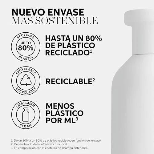 Wella Professionals ▫️ INVIGO BALANCE PURE - Champô purificante para couro cabeludo sensível 5