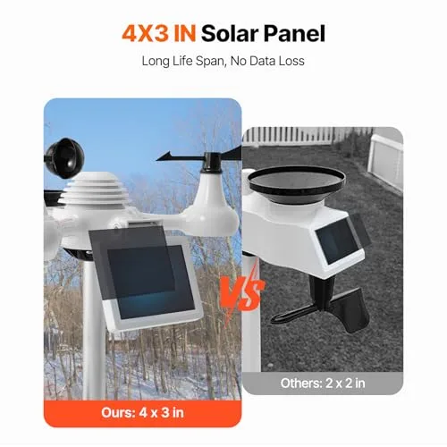 VEVOR ▫️ 7 em 1 Estação Meteorológica Sem Fios Wi-Fi para Interior e Exterior, com Grande Ecrã a Cores de 7,5", Estação Meteorológica Digital com Sensor de Temperatura, Humidade, Velocidade e Direção do Vento e Sensor de Chuva 5
