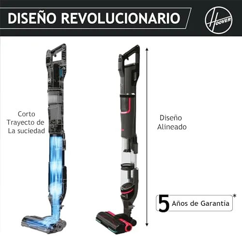 Hoover ▫️ Aspirador de vassoura sem fio potente com Corner Genie™ para limpar todos os recantos, escova anti-emaranhamento e luzes LED [HFX] 3
