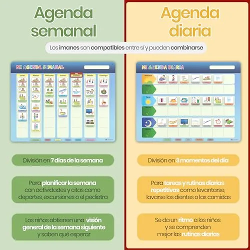 LIKARTO ▫️ Agenda diária para crianças, quadro magnético, 162 ímanes 6