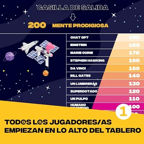 ATM Gaming ▫️ Queda Livre - Jogo de perguntas e respostas e de cultura geral para a família e os amigos 2