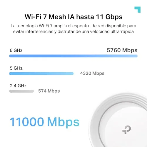 TP-Link ▫️ Deco BE65 (conjunto de 2) - Sistema Mesh Wi-Fi 7, BE9300 tri-banda, MLO 4