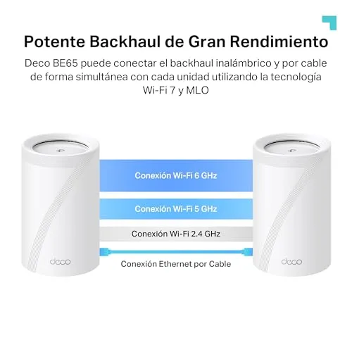 TP-Link ▫️ Deco BE65 (conjunto de 2) - Sistema Mesh Wi-Fi 7, BE9300 tri-banda, MLO 7