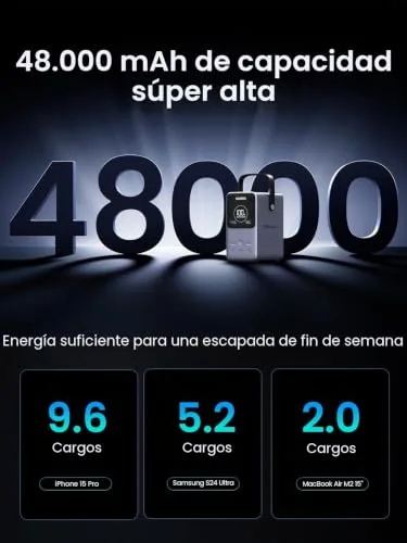 UGREEN ▫️ Power Bank 300 W, 48 000 mAh, carregamento rápido portátil 3