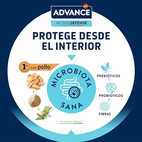 Advance ▫️ Mini Adult Chicken, Ração para cães adultos de raças pequenas com frango, 7 kg 4