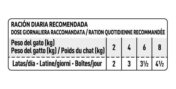 ultima ▫️ Fit & Delicious Comida Húmida para Gatos - Mousse de Frango: 24 latas de 85 g 7