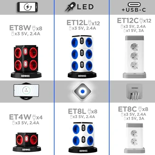 Duronic ▫️ ET8L: Extensão com 8 tomadas, 3 portas USB e luz noturna tátil 5