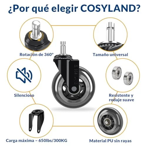 COSYLAND ▫️ Rodas para cadeira de escritório, 11 x 22 mm, 5 unidades, não compatível com 1-KEA, preto 6