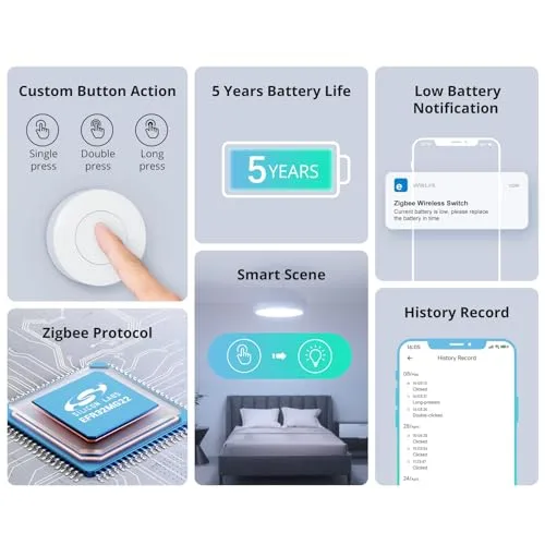 SONOFF ▫️ Interruptor sem fios Zigbee SNZB-01P, requer o hub ZigBee, botão de controlo multifuncional de três posições para dispositivos domésticos inteligentes, compatível com Alexa, SmartThings e IFTTT 3