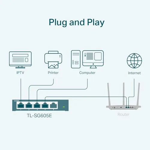 TP-Link ▫️ TL-SG608E - Switch Ethernet Gigabit, 8 portas, gerenciável, em metal 3