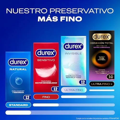 Durex ▫️ Pack Preservativos Natural, para conforto e segurança, 96 preservativos 6