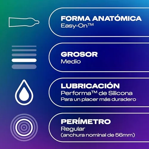 Durex ▫️ Pack Preservativos Prazer Prolongado, com lubrificante Performa à base de silicone, formato Easy-On, 96 preservativos 4