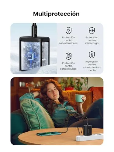 UGREEN ▫️ Zapix 65 W Carregador USB-C Adaptador de Corrente Tipo C (Preto) 4