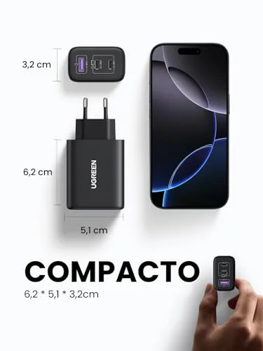UGREEN ▫️ Zapix 65 W Carregador USB-C Adaptador de Corrente Tipo C (Preto) 6