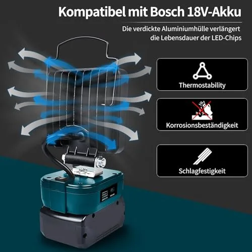 Edtran ▫️ Lâmpada a bateria para Bosch 18 V, luz de trabalho LED sem fios de 48 W, holofote LED potente, holofotes portáteis, lâmpada para estaleiros de construção 5