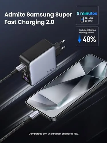 UGREEN ▫️ Nexode 160 W Carregador USB-C de Carregamento Rápido GaNInfinity Adaptador 4