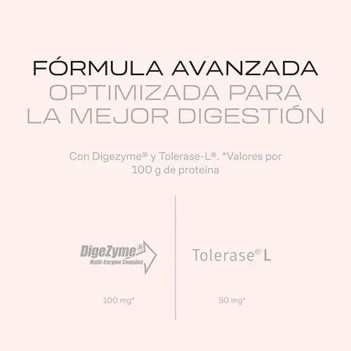 Beverly Nutrition ▫️ Beverly HYDRO PROTEIN – Proteína hidrolisada de soro de leite com DigeZyme® e Tolerase® | 29 g de proteína por dose | 1 kg (28 doses) | Elevada digestibilidade (chocolate com avelã) 5