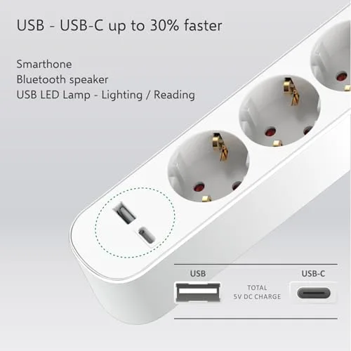 ELRO ▫️ ES305 - Extensão com 5 tomadas, cabo de 1,5 m e interruptor, 5 tomadas + USB + USB-C, proteção para crianças, tomada Schuko, máx. 3680 W, certificado TÜV 6