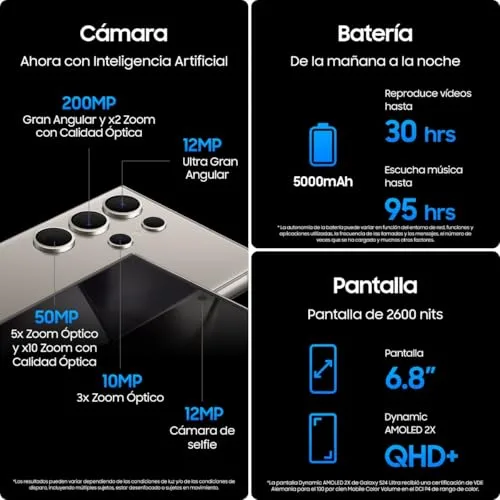Samsung ▫️ Galaxy S24 Ultra e carregador de 45 W, telemóvel com IA, smartphone Android, 12 GB de RAM, 512 GB de armazenamento, câmara de 200 MP, S Pen, bateria de longa duração, Violeta Titanium (versão espanhola) 5