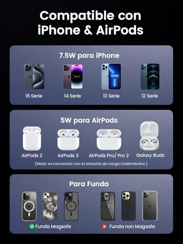 UGREEN ▫️ Zapix Carregador Sem Fios para iPhone 2 em 1 - Estação de Carregamento Magnética 5