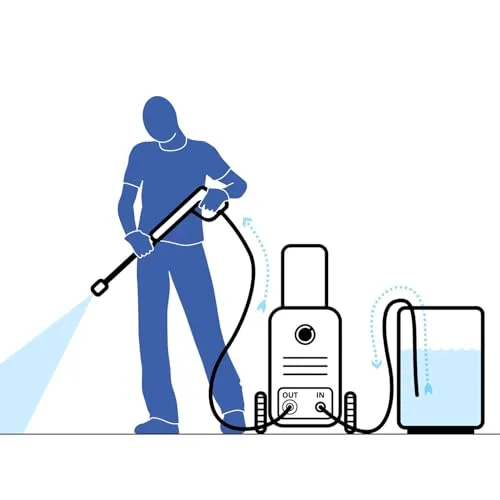 STANLEY ▫️ Lavadora de alta pressão SXPW19B | de água fria | para automóveis e superfícies exteriores domésticas | Pressão máx. 150 bar | Caudal máx. 440 l/h | Consumo de energia 1900 W 7