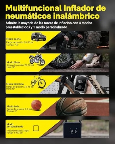 HOTO ▫️ Compressor de ar portátil de 120 PSI, inflador de pneus de carro com bateria de 2500 mAh 3