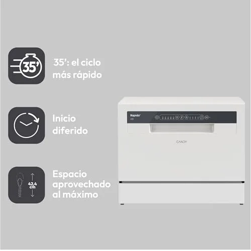 CANDY ▫️ CP 6E51LW Máquina de lavar louça de mesa, pequena e compacta, 6 serviços, digital, 51 dBA, 5 ciclos, meia carga, arranque diferido, indicador de sal e abrilhantador, indicador de fim de ciclo, branca 6