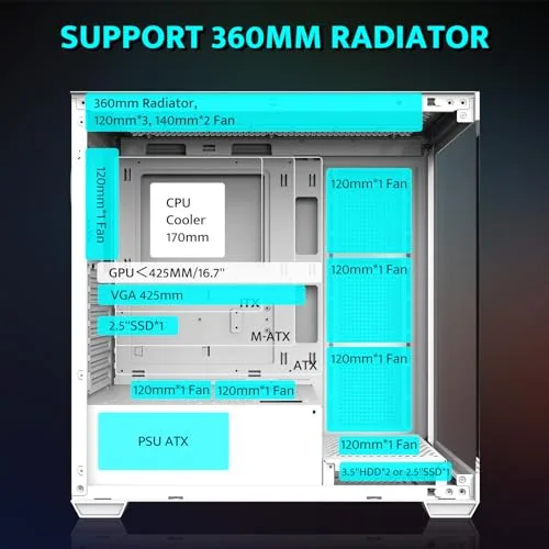 darkFlash ▫️ ATX - Caixa de PC de torre média, pré-montada, 4 ventoinhas PWM ARGB, caixa de computador com vidro temperado e visão panorâmica dupla, porta tipo C, compatível com radiador de refrigeração 7