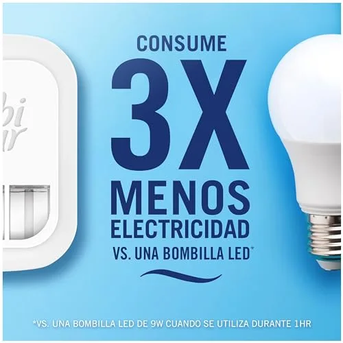 Febreze ▫️ Ambi Pur 3Volution Recarga para Ambientador Elétrico Lírio 4x20 ml 5