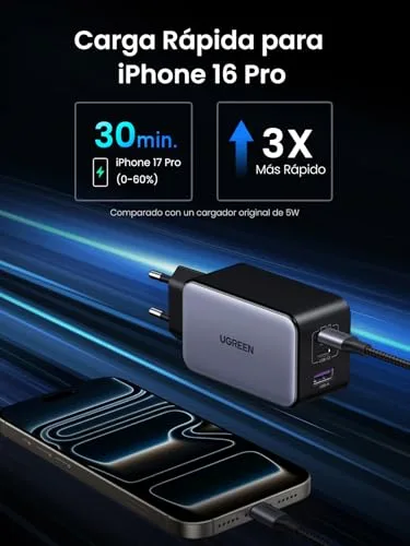 UGREEN ▫️ Nexode 100 W Carregador USB-C com Carregamento Rápido Múltiplo Tipo C GAN 4
