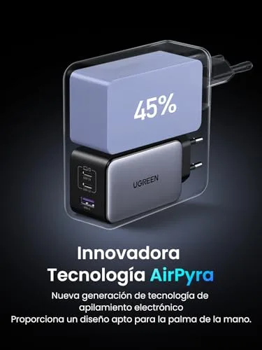 UGREEN ▫️ Nexode 100 W Carregador USB-C com Carregamento Rápido Múltiplo Tipo C GAN 5