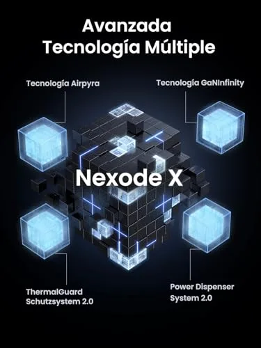 UGREEN ▫️ Nexode 100 W Carregador USB-C com Carregamento Rápido Múltiplo Tipo C GAN 6