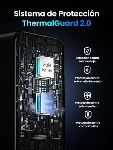 UGREEN ▫️ Nexode 100 W Carregador USB-C com Carregamento Rápido Múltiplo Tipo C GAN 7