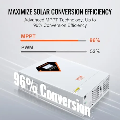 VEVOR ▫️ Inversor Híbrido de 5500 W, Inversor Solar Híbrido de 230 V CA, Carregador Fora da Rede com Onda Sinusoidal Pura e Controlador de Carga Solar MPPT Incorporado de 100 A, Carregamento Híbrido, Utilidade, Solar 3