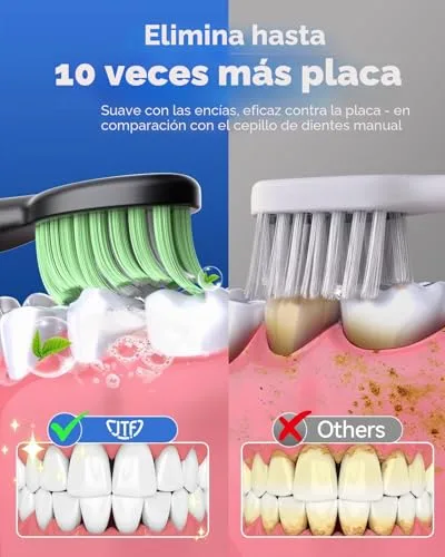 JTF ▫️ Escova de dentes elétrica sónica – Limpeza profunda para gengivas sensíveis, 5 modos, 45 dias de autonomia, 8 cabeças de escova, à prova de água (IPX7), temporizador inteligente, ideal para viagens (preto) 2