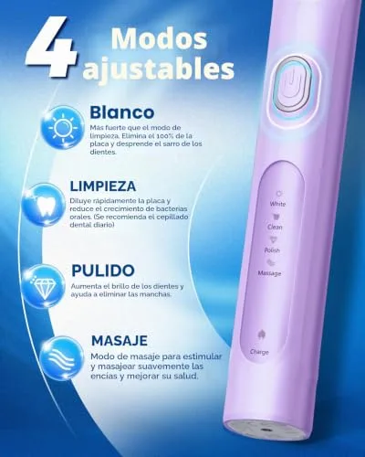 TEETHEORY ▫️ Escova de Dentes Elétrica Rotativa, 8 Cabeças, 4 Modos de Limpeza, Branca 6